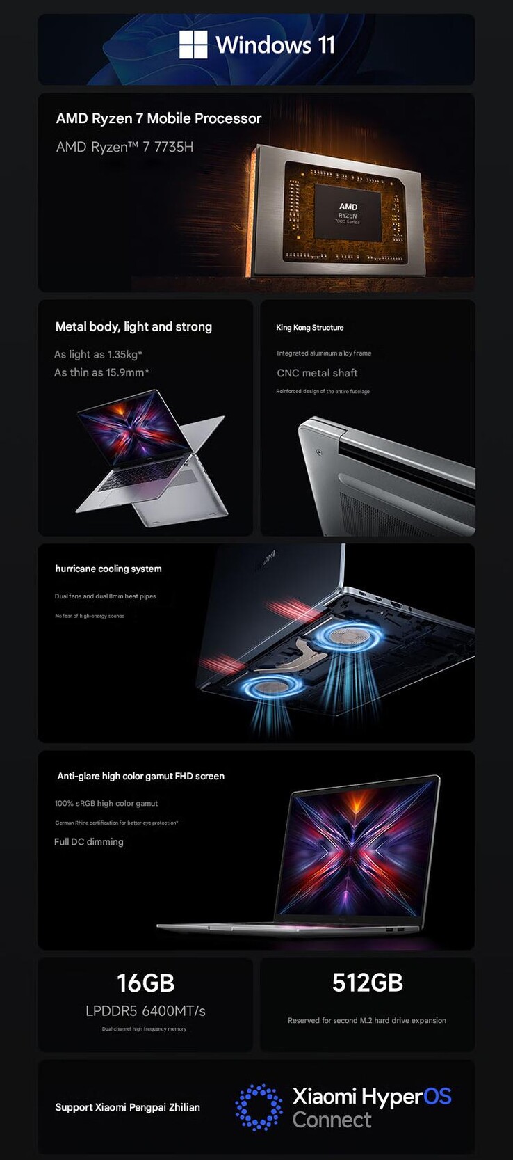 Principales caractéristiques du 2025 RedmiBook 14 Ryzen Edition (Image source : Xiaomi - machine translated)