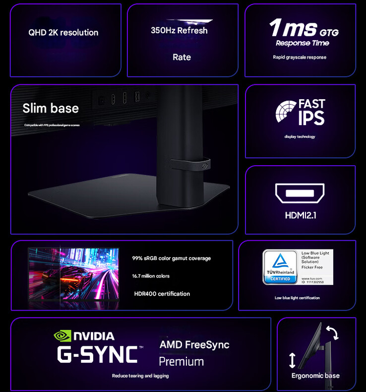 Principales caractéristiques de l'Odyssey G60F (Image source : Samsung - machine translated)