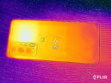 Carte thermique - Dos