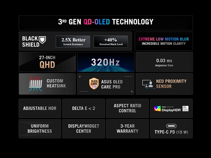 Points forts de l'Asus ROG Strix OLED XG27ACDMSR