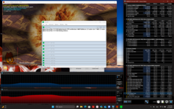 Test de stress (Prime95 + FurMark)