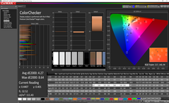 Lenovo Legion Y730 - ColorChecker après calibrage.