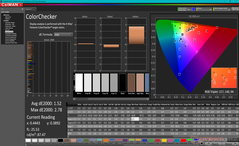 ColorChecker après étalonnage