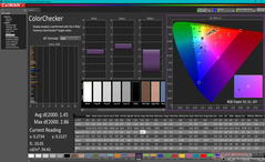 ColorChecker avant l'étalonnage