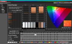 ColorChecker avant l'étalonnage