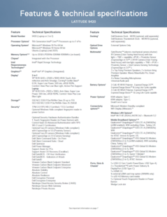 Dell Latitude 9420 - Spécifications. (Source de l'image : Dell)