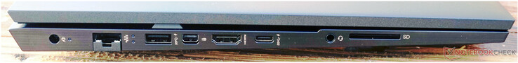 A gauche : alimentation, LAN 1 Gbit, USB-A 3.0 (5 Gbit/s, HP Sleep and Charge), miniDP, HDMI, USB-C (10 Gbit/s, PD, DP), casque, emplacement pour carte SD