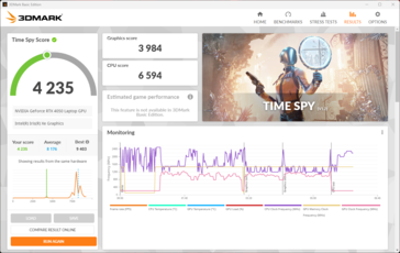 3DMark Time Spy en mode batterie