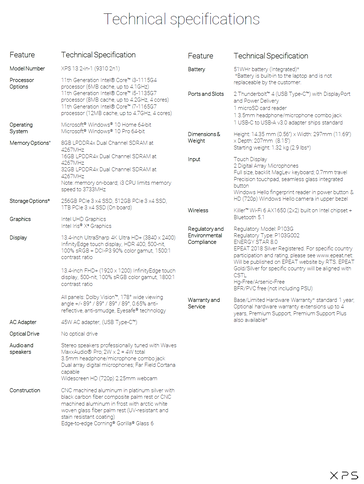 Dell XPS 13 9310 2-en-1 - Spécifications. (Source : Dell)