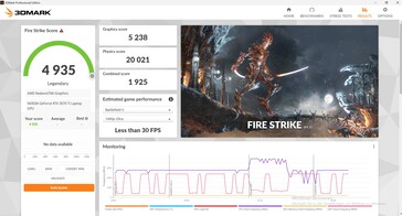 Fire Strikesur la batterie