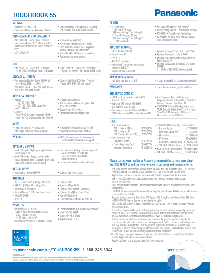 Fiche technique du Toughbook FZ-55 Mark 2 (Source : Panasonic)