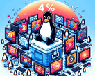Si cette tendance se poursuit, le bureau Linux pourrait franchir la barre des 5 % à l'avenir (Figure : générée avec Dall-E 3).
