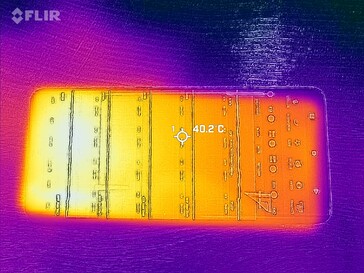 Carte thermique du front