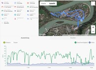 GPS LG G8X ThinQ : vue générale.