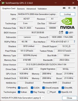 GPU-Z Nvidia GPU