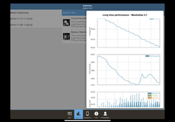 Apple iPad Pro 11 - Test de batterie GFXBench : Manhattan OpenGL ES 3.1.