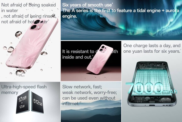 Principales caractéristiques de l'Oppo A6 (PLS120)