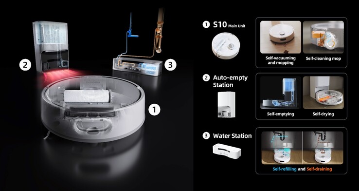 Le robot aspirateur et balai Switchbot S10 et ses deux stations d'accueil. (Source de l'image : Switchbot)