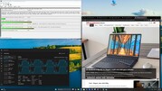 Latence maximale lors de l'ouverture de plusieurs onglets de navigateur