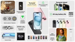 Applel'iPhone 15 et l'iPhone 15 Plus d'Apple disposent d'un certain nombre de mises à jour matérielles et logicielles qui en font des révisions plus substantielles qu'il n'y paraît. (Source de l'image : Apple)