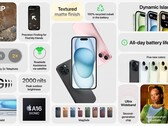 Applel'iPhone 15 et l'iPhone 15 Plus d'Apple disposent d'un certain nombre de mises à jour matérielles et logicielles qui en font des révisions plus substantielles qu'il n'y paraît. (Source de l'image : Apple)