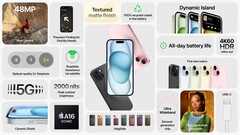 Applel&#039;iPhone 15 et l&#039;iPhone 15 Plus d&#039;Apple disposent d&#039;un certain nombre de mises à jour matérielles et logicielles qui en font des révisions plus substantielles qu&#039;il n&#039;y paraît. (Source de l&#039;image : Apple)