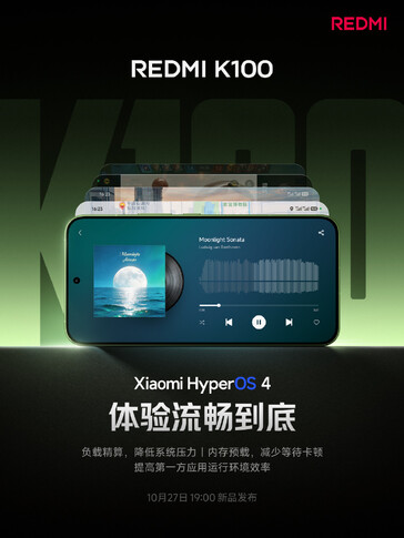 Les caractéristiques de l’écran du Redmi K100.