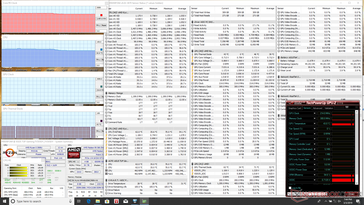 Asus TUF FX505DY - Sollicitations Prime95.