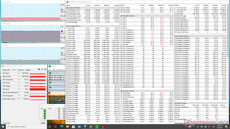 Prime95+FurMark stress