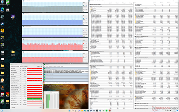 Prime95+FurMark stress