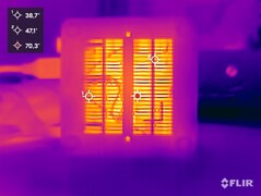 Minisforum Venus Series UN1245 vs. stress test sans le couvercle de la valise)