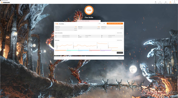 Dell XPS 15 7590 - Fire Strike.