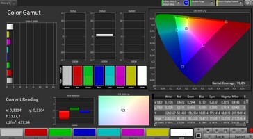 Espace couleur (espace couleur : sRGB ; profil couleur : Naturel)