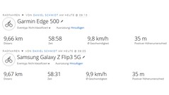 Samsung Galaxy Z Flip3 5G - GNSS (résumé)