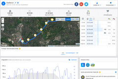 GPS Vivo NEX Dual : vue générale.