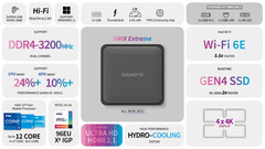 Les spécifications du mini-PC 2022 BRIX Extreme (image : Gigabyte)