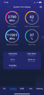 Informations sur les performances du GPU