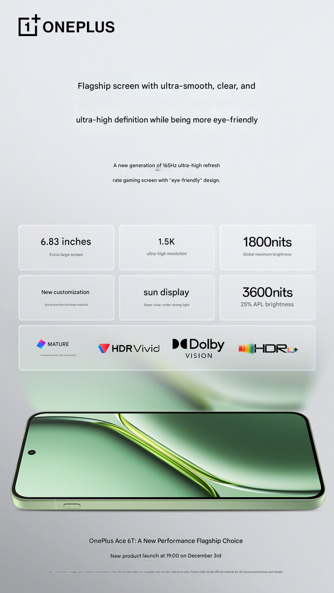 OnePlus 15R display specs (Image source : OnePlus - machine translated from Chinese)