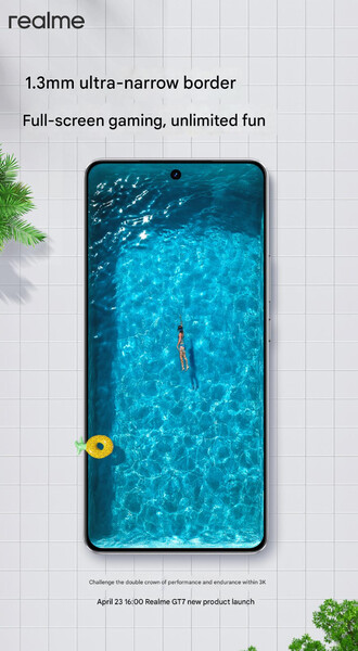 (Image source : Realme - machine translated)