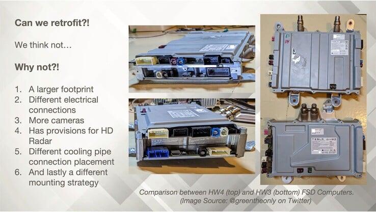 Il se peut que l'ordinateur HW3 doive être transformé en kit HW4 par un professionnel Tesla.