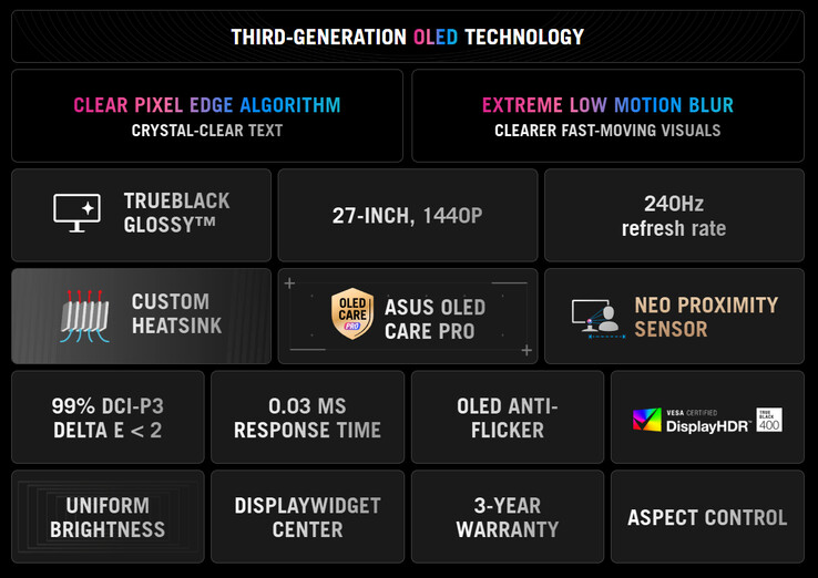 Points forts du ROG Strix OLED XG27AQDMG Gen2 d'Asus