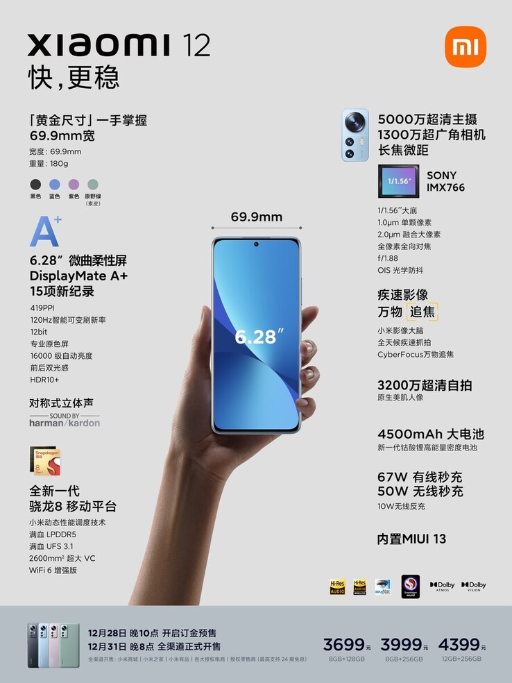 (Image source : Xiaomi)