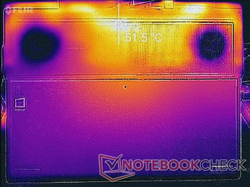 Lenovo Legion Y730 - Relevé thermique : Sollicitations maximales (au-dessous).