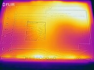 Carte thermique - Front (charge)