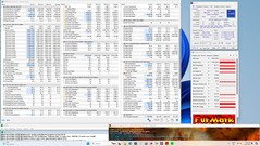 Test d'effort Prime95 + FurMark