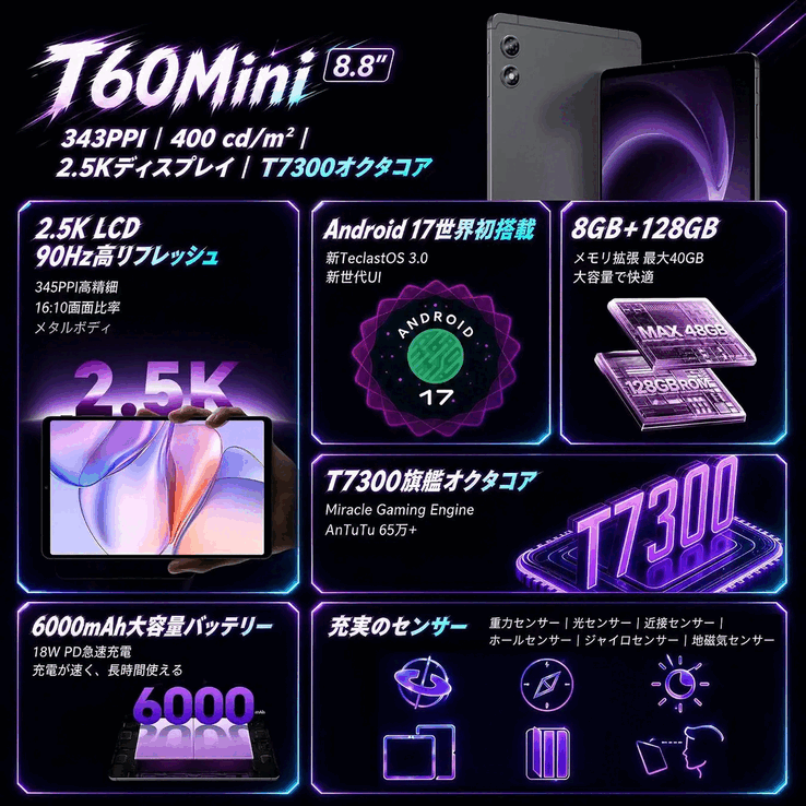 Les points forts du Teclast T60 Mini.