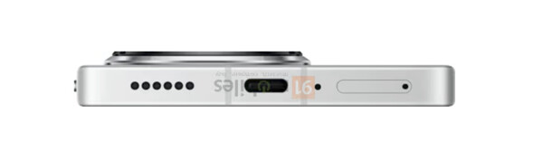 (Image source : 91mobiles &amp; Sudhanshu Ambhore)