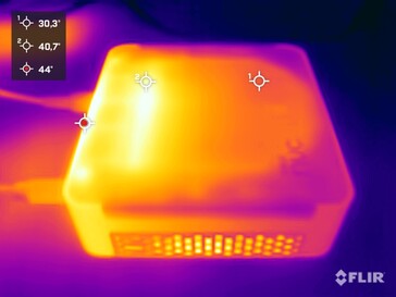 Intel NUC 13 Desk Edition Kit vs. stress test (côté gauche)