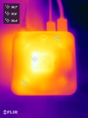 Geekom A5 Pro stress test (dessous)