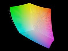 Espace couleur : Adobe RGB - 94,79 % de couverture